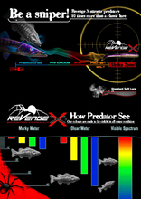 Laden Sie das Bild in den Galerie-Viewer, Attractor Shad Evo 3" and 5" by Revenge X