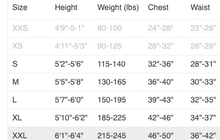 Laden Sie das Bild in den Galerie-Viewer, Sidewinder Dry Bib Hose  / Sidewinder Dry Bib by NRS