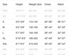 Laden Sie das Bild in den Galerie-Viewer, Leichtes Herren H2 Core 1/4 Zip Shirt / Men's H2Core Lightweight Quarter Zip Shirt by NRS