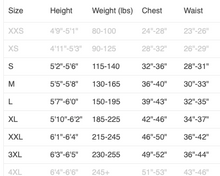 Laden Sie das Bild in den Galerie-Viewer, High Tide Splash Jacke / Jacket by NRS